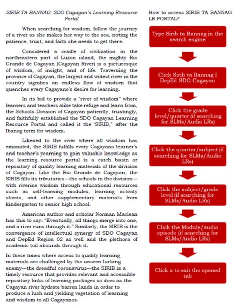 sdo cagayan portal|SIRIB TA BANNAG .